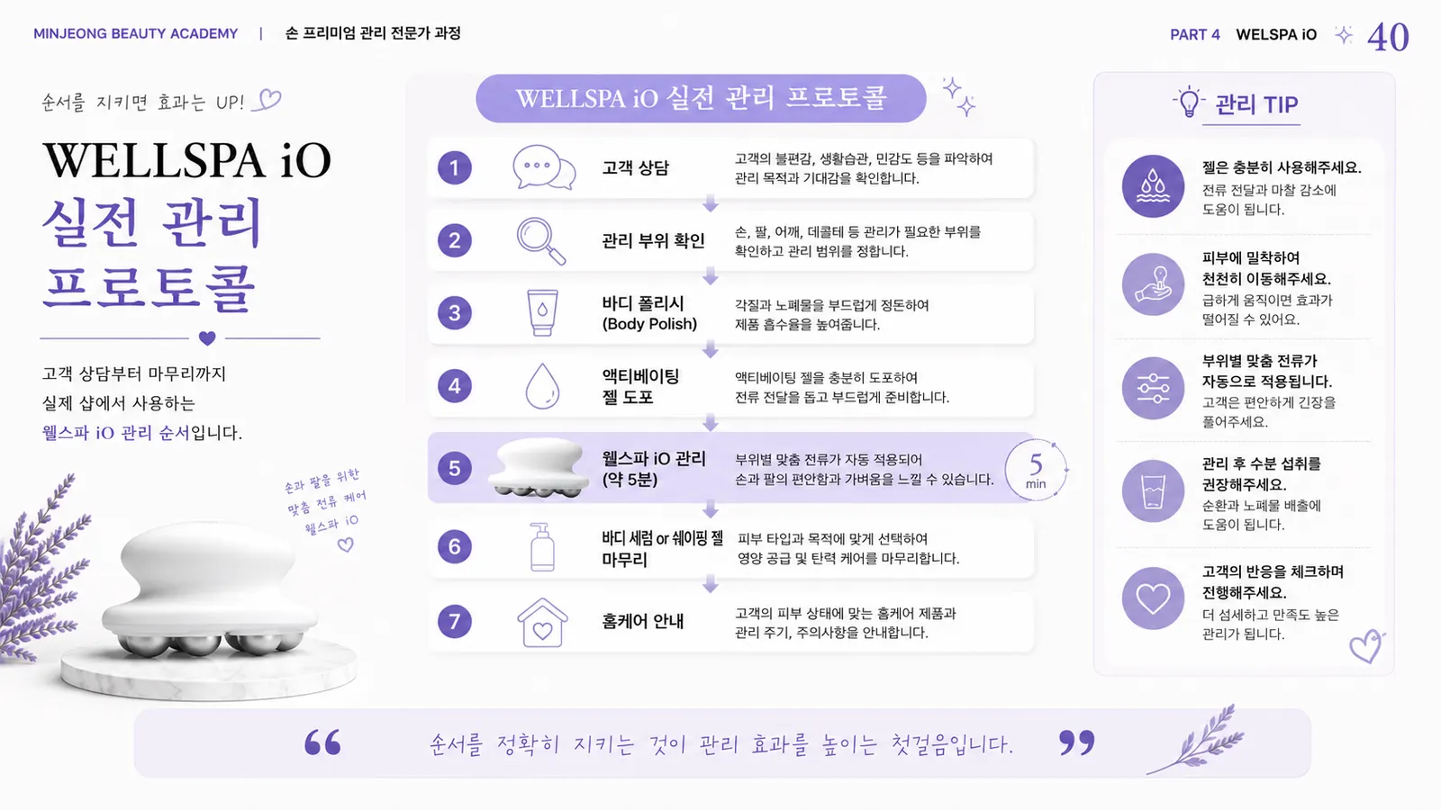 현장 관리 프로토콜 실제 강의자료 미리보기