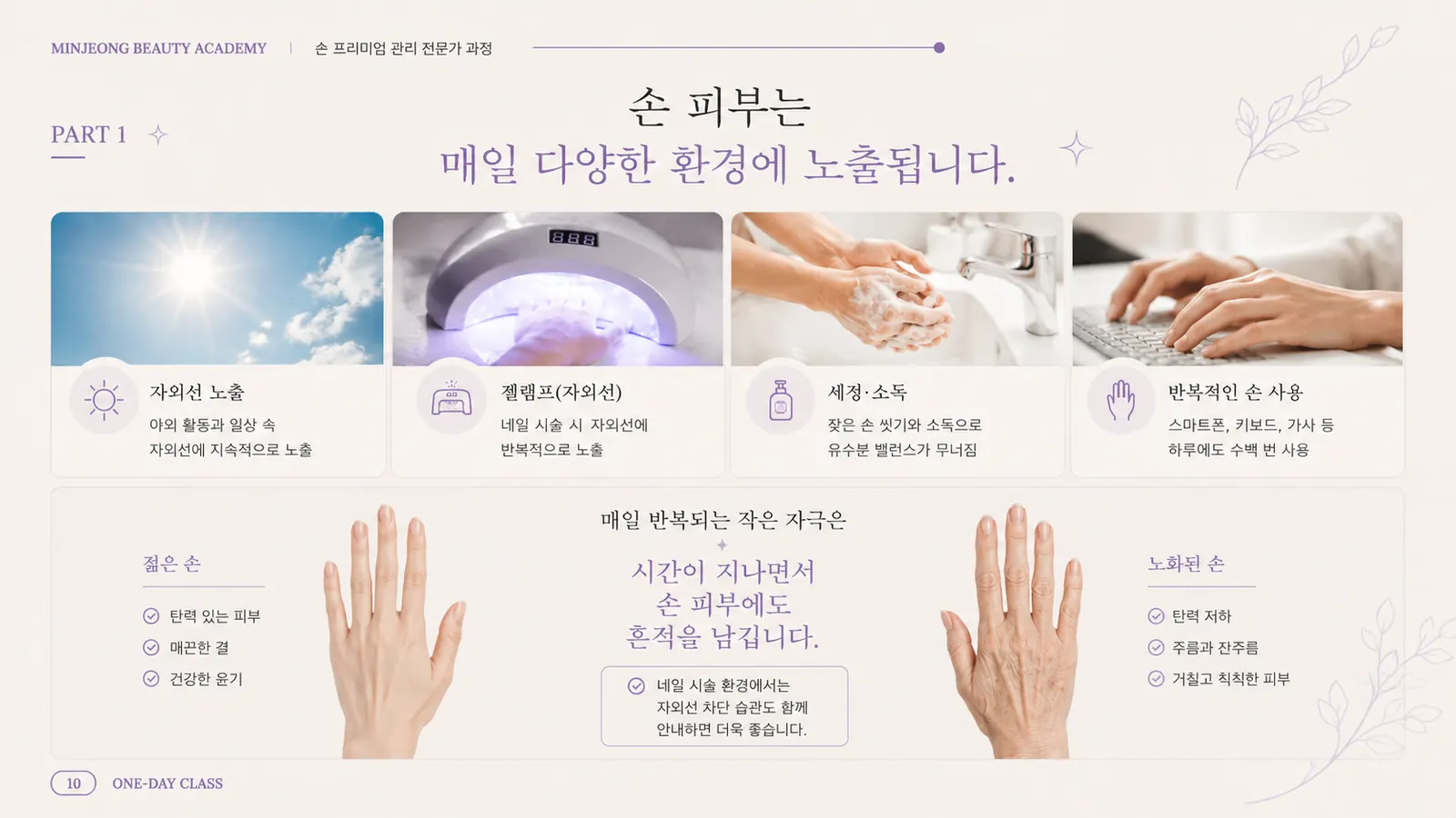 손 피부 이론과 이해 실제 강의자료 미리보기